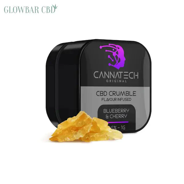 CBD Solid By Glowbar London-Glowing Reviews: Unveiling the Magic of Glowbar London’s CBD Solid – A Personal Journey